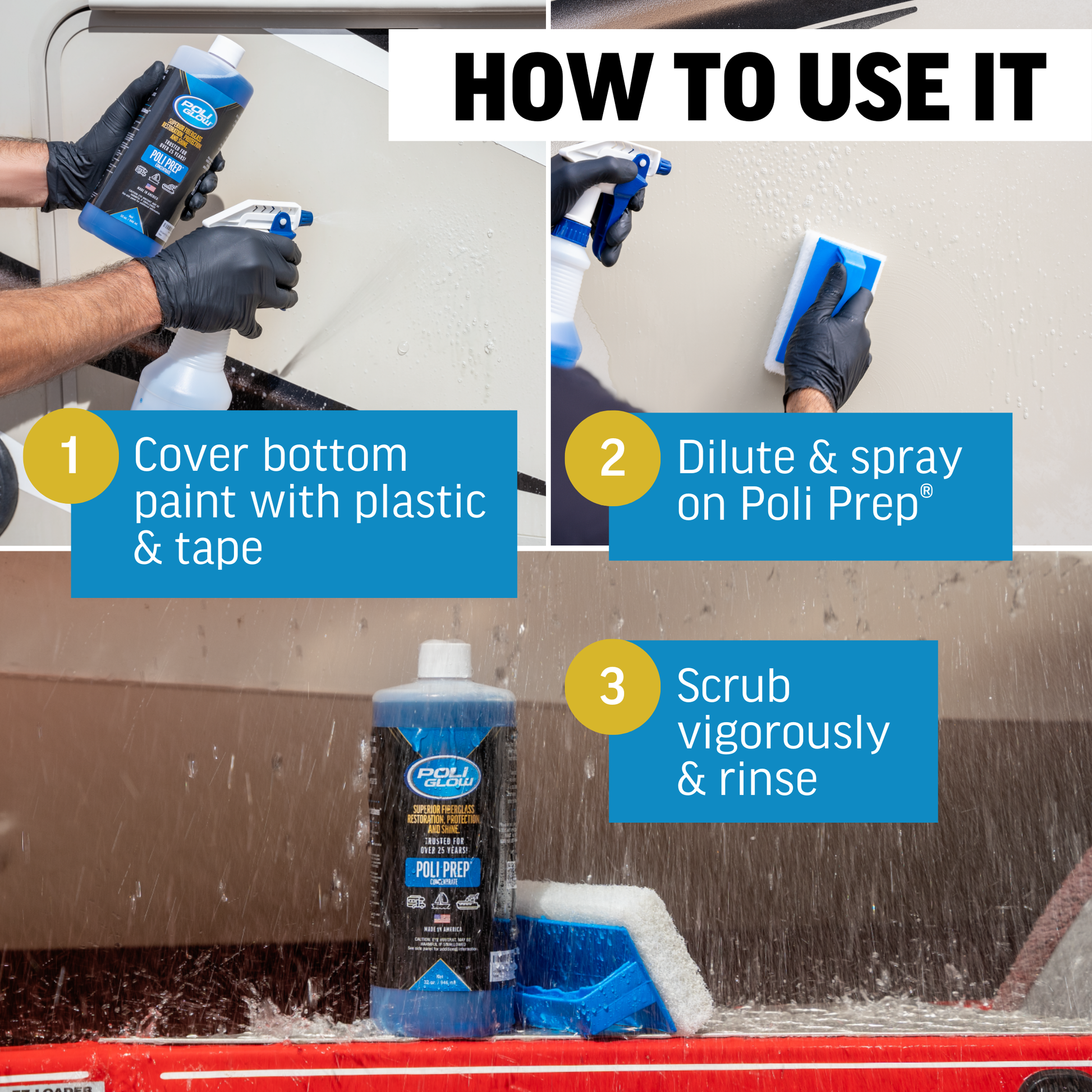 3 step infographic for how to use Poli Prep to remove oxidation , stains, dirt, tar, grime, old wax without causing damage to the gelcoat, fiberglass, and vinyl decals.