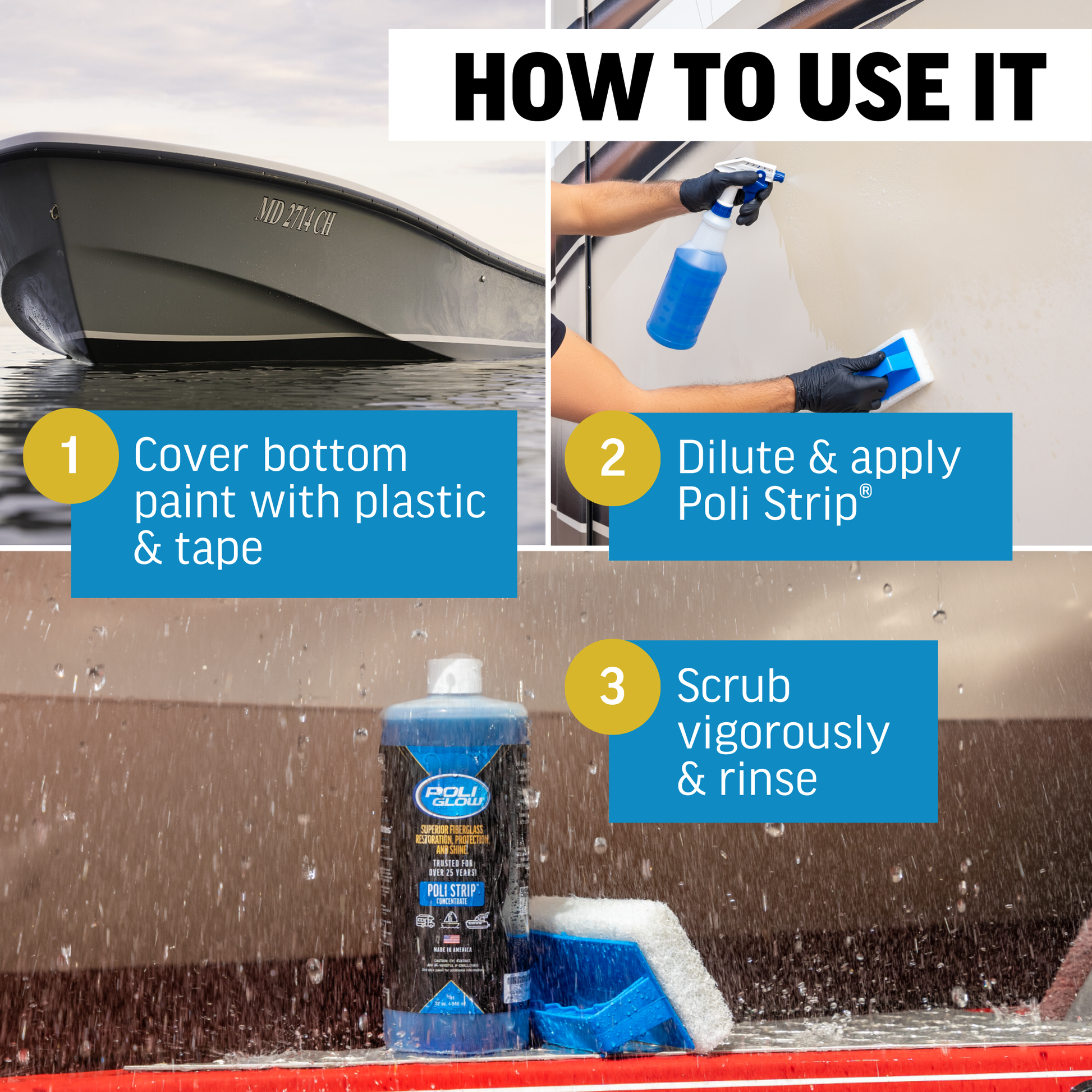 infographic for the 3 steps on how to use Poli Strip concentrated Stripper and Degreaser for removing oxidation and Poli Glow