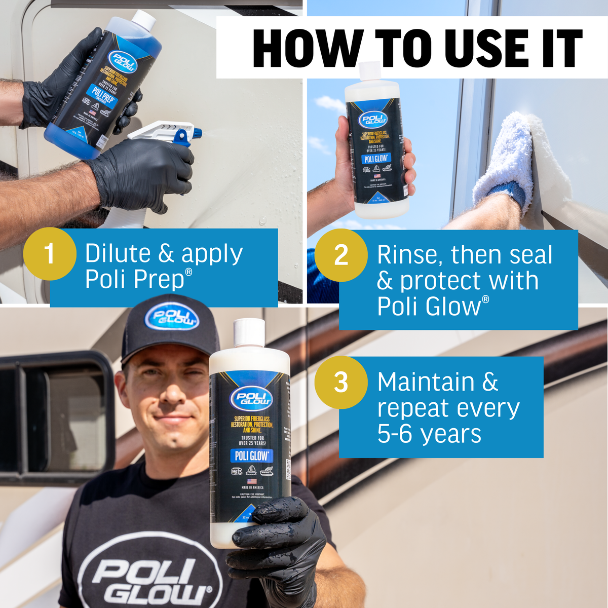 Poli Glow® Boat Restoration Kit