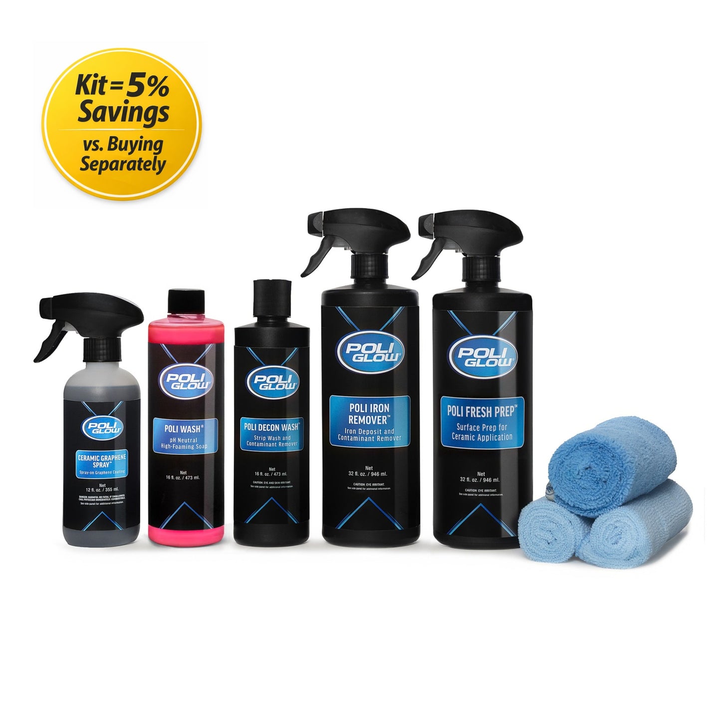 Complete Graphene Ceramic Starter Kit