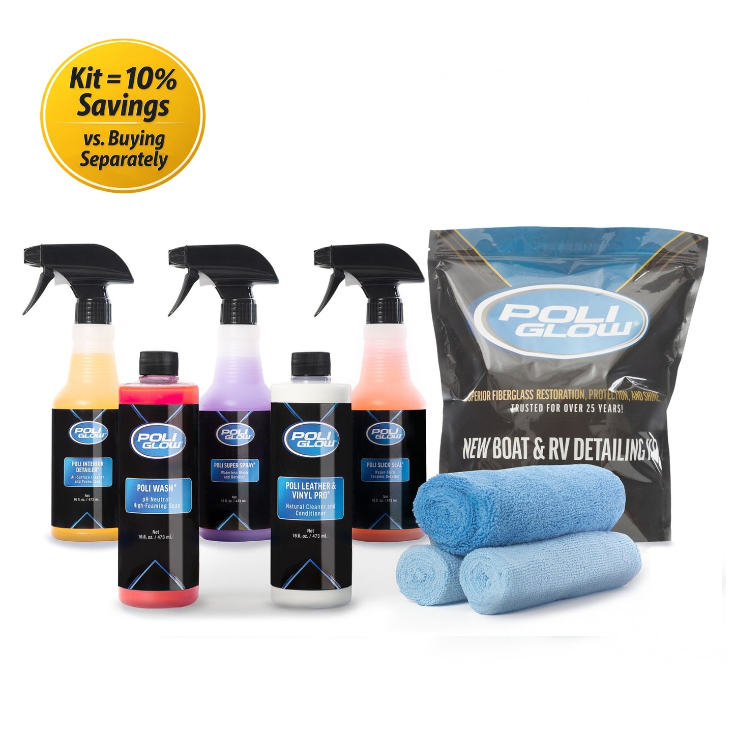 PoliGlow boat and RV detailing kit with bottles and cloths on a white background